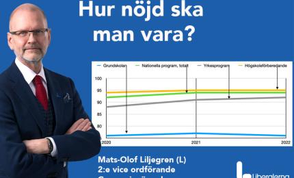 Mats-Olof Liljegren, Liberalerna Örebro kommun 2:e vice ordförande Gymnasienämnden Tel: 070-360 19 19 E-post: mats-olof.liljegren@liberalerna.se