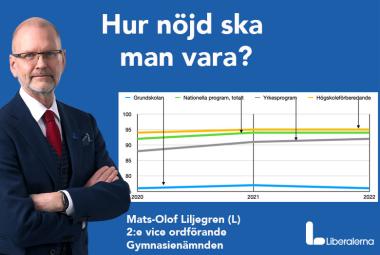 Mats-Olof Liljegren, Liberalerna Örebro kommun 2:e vice ordförande Gymnasienämnden Tel: 070-360 19 19 E-post: mats-olof.liljegren@liberalerna.se